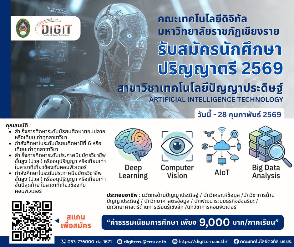 บทความที่ 3: นวัตกรรมเทรนด์ใหม่ประจำปี 2024